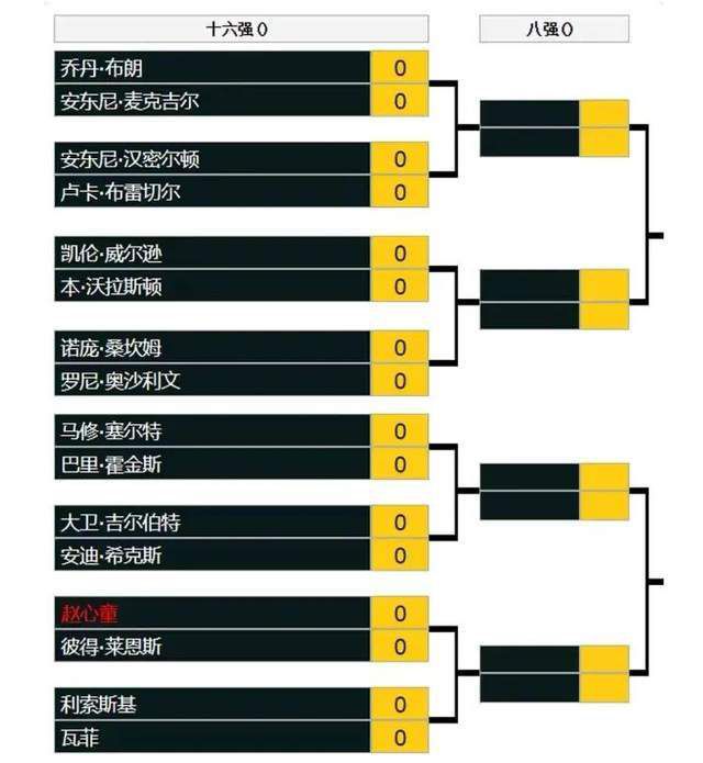 电视剧里的修仙者夏琦无意中经由过程时空来到现代，偶遇女主楠楠心生爱意，在“感情年夜师易半仙“的帮忙下睁开了寻求。可楠楠却对从告白片里过来的西方魔法师Emil“一见钟情”。在和情敌竞争的进程中，夏琦糗态百出。终究Emil走火进魔，夏琪为了庇护本身心爱的女人与Emil睁开了一场中西方的神通对决。